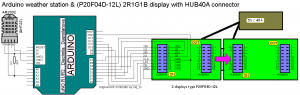 arduino weather station on P20 2R1G1B HUB40A display schematic