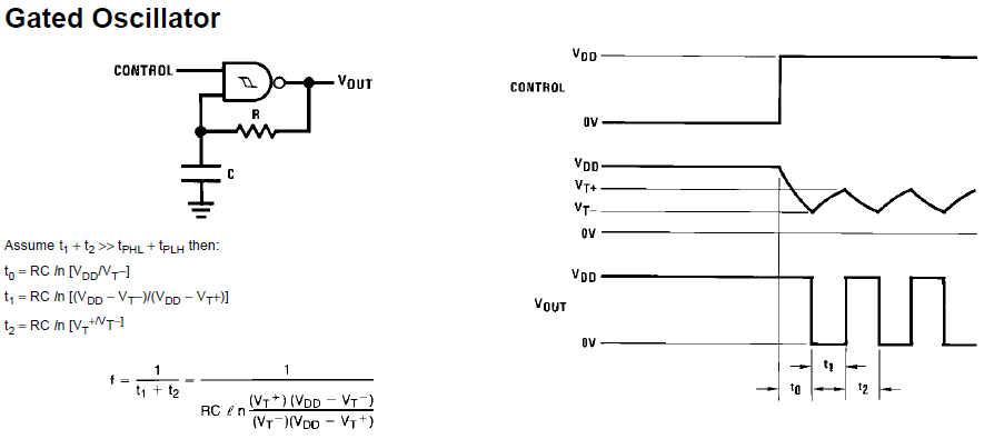 gatted oscillator with 4093