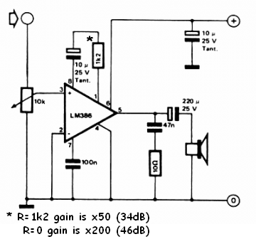 LM386 classic