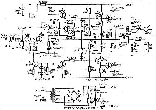 amplificator 50W