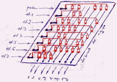 afisaj stare lift conceput de niq_ro