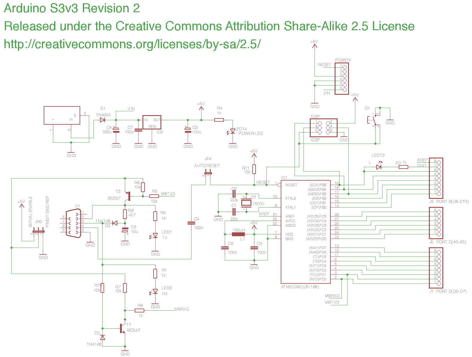 Arduino uno r3 схема принципиальная