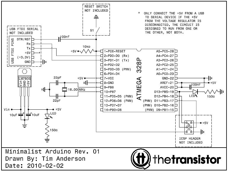 http://thetransistor.com/projects/arduino/