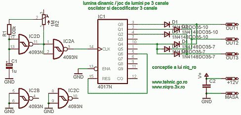joc lumini/lumina dinamica pe 3 canale