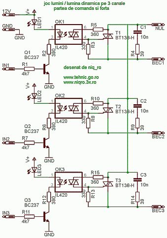 joc lumini/lumina dinamica pe 3 canale
