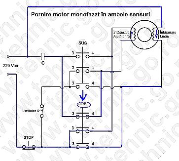 pornire motor monofazat in ambele sensuri