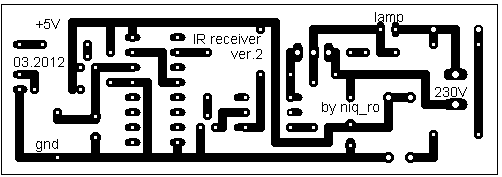 receptor iR