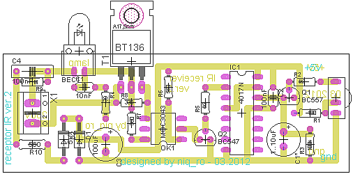 receptor iR