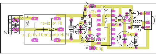 receptor iR